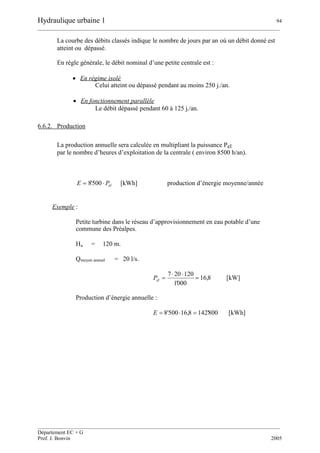 Hydraulique urbaine 1 94
__________________________________________________________________________________________
__________________________________________________________________________________________
Département EC + G
Prof. J. Bonvin 2005
La courbe des débits classés indique le nombre de jours par an où un débit donné est
atteint ou dépassé.
En règle générale, le débit nominal d’une petite centrale est :
 En régime isolé
Celui atteint ou dépassé pendant au moins 250 j./an.
 En fonctionnement parallèle
Le débit dépassé pendant 60 à 125 j./an.
6.6.2. Production
La production annuelle sera calculée en multipliant la puissance Pel
par le nombre d’heures d’exploitation de la centrale ( environ 8500 h/an).
élPE  500'8 [kWh] production d’énergie moyenne/année
Exemple :
Petite turbine dans le réseau d’approvisionnement en eau potable d’une
commune des Préalpes.
Hn = 120 m.
Qmoyen annuel = 20 l/s.
8,16
000'1
120207


élP [kW]
Production d’énergie annuelle :
800'1428,16500'8 E [kWh]
 