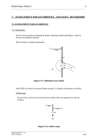 Hydraulique urbaine 1 95
__________________________________________________________________________________________
__________________________________________________________________________________________
Département EC + G
Prof. J. Bonvin 2005
7. ECOULEMENT PAR LES ORIFICES - AJUTAGES - DEVERSOIRS
7.1 ECOULEMENT PAR LES ORIFICES
7.1.1 Généralités
Soit un vase contenant un liquide de poids volumique (poids spécifique) dont le
niveau est maintenu constant.
Nous sommes en régime permanent.
Figure 7-1: éléments d'un orifice
Soit CDEF un orifice de section dans la paroi. Le liquide s'écoule par cet orifice.
Orifice noyé
Si sur la face aval la cote du niveau de la surface libre est supérieure à celle de
l'orifice.
Figure 7-2: orifice noyé
 