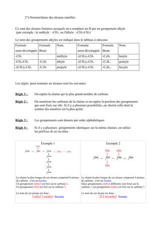 Cours Hydrocarbures