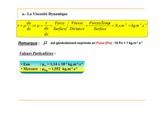 a.- La Viscosité Dynamique
112
....
tan

 smkgmsN
Surface
sForcexTemp
ceDis
Vitesse
Surface
Force
dy
dudy
du 

Remarque :  est généralement exprimée en Poise (Po) : 10 Po = 1 kg.m-1.s-1
Valeurs Particulières :
• Eau : µw = 1,14 x 10-3 kg.m-1.s-1
• Mercure : µHg = 1,552 kg.m-1.s-1
 