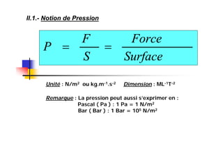 II.1.- Notion de Pression
Surface
Force
S
F
P 
Unité : N/m2 ou kg.m-1.s-2 Dimension : ML-1T-2
Remarque : La pression peut aussi s’exprimer en :
Pascal ( Pa ) : 1 Pa = 1 N/m2
Bar ( Bar ) : 1 Bar = 105 N/m2
 
