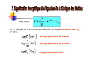 On a vu que :
p
ste
EC
g
P
Z 

Si l’on multiplie les 2 termes de cette équation par le poids élémentaire mg ,
on aura :
 NmmgZ : Energie potentielle de position
 Nm
g
P
mg

: Energie potentielle de pression
 NmmgEp : Energie potentielle totale
 