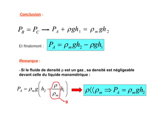 Conclusion :
CB PP  21 ghghP mA  
12 ghghP mA  Et finalement :
Remarque :
- Si le fluide de densité ρ est un gaz , sa densité est négligeable
devant celle du liquide manométrique :
2ghP mAm  







 12 hhgP
m
mA



0
 