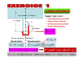 11
y = 1,6 m
Δh = 0,6 m
22 33
44
Eau ( densité ρw = 103 Kg/m3 )
Mercure ( densité ρm = 13546 Kg/m3 )
Patm = 0
Calculer la Pression P1
Rappel : règle à suivre
1.- Ecrire lEcrire l’é’équation de base du systquation de base du systèèmeme
gyPP  12
32 PP 
43 hgPhgP mm  
2.- Diviser le systDiviser le systèème en branches :me en branches :
Branche droite :Branche droite : Branche gauche :Branche gauche :
04  atmPP
4.- RevenirRevenir àà ll’é’équation de base :quation de base :
hggyPPP m  132  yhggyhgP mm   1
  kPamKNmNxxP 64/64/640626,110006,013546814,9:A.N. 22
1 
3.- Exprimer les pressions par brancheExprimer les pressions par branche
 