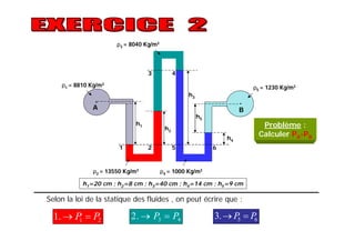 Selon la loi de la statique des fluides , on peut écrire que :
ρ3 = 8040 Kg/m3
ρ1 = 8810 Kg/m3
A B
h1
h2
h3
h4
h5
ρ2 = 13550 Kg/m3
ρ5 = 1230 Kg/m3
ρ4 = 1000 Kg/m3
1 2
3 4
5 6
h1=20 cm ; h2=8 cm ; h3=40 cm ; h4=14 cm ; h5=9 cm
43.2 PP 21.1 PP 
Problème :
Calculer PA-PB
65.3 PP 
 