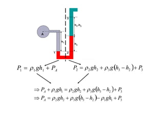 APghP  111    3233222 PhhgghP  
A B
h1
h2
h3
h4
h5
1 2
3 4
5 6
h3-h2
 
  31123322
32332211
PghhhgghP
PhhgghghP
A
A




 