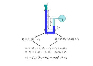 A B
h1
h2
h3
h4
h5
1 2
3 4
5 6
BPghghP  55446 4345 PghP  
4554434
3445544
PghghghP
ghPPghgh
B
B




455434 )( PghhhgPB  
 