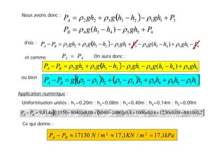  
455434
31123322
)( PghhhgP
PghhhgghP
B
A



Nous avons donc :
d’où :   45543431123322 )( PghhhgPghhhgghPP BA  
et comme 43 PP  On aura donc :
  554341123322 )( ghhhgghhhgghPP BA  
Application numérique :
Uniformisation unités : h1=0,20m ; h2=0,08m ; h3=0,40m ; h4=0,14m ; h5=0,09m
    115544343232 hhhhhgPP BA  ou bien
    2,0881009,0123014,010004,01000804008,0804013550814,9 xxxxxxPP BA 
Ce qui donne :
kPamKNmNPP BA 1,17/1,17/17130 22 
 