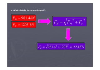 c.- Calcul de la force résultante F :
22
VHR FFF 
kNFV 1205
kNFH 4.981
KNFR 155412054.981 22

 