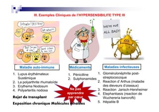 III. Exemples Cliniques de l’HYPERSENSIBILITE TYPE III
Maladie auto-immune
1. Lupus érythémateux
Sustémique
2. La polyarthrite rhumatoïde
3. Erythema Nodosum
4. Polyarteritis nodosa
Médicaments
1. Pénicilline
2. Sulphonamides
Maladies infectieuses
1. Glomérulonéphrite post-
streptococcique
2. Reaction d’ Arthus (maladie
des éleveurs d’oiseaux)
3. Reaction Jarisch-Herxheimer
4. Elephantiasis (reaction de
Wuchereria bancrofti)
5. Hépatite B
Ne pas
apprendre
par cœur
Exposition chronique Molécules inhalées
Rejet de transplant
 