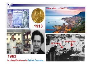 Notre ville……Oran???
1913
Monaco !!
la classification de Gell et Coombs
Paul Portier
Dr. Richet
1963
 