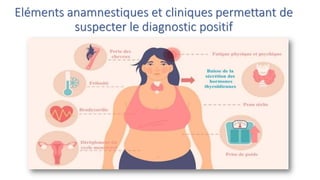 Eléments anamnestiques et cliniques permettant de
suspecter le diagnostic positif
 