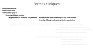 Formes cliniques
• Formes symptomatiques
• Formes selon le terrain
• Formes étiologiques
- Hypothyroïdies primaires:
- Hypothyroïdies primaires congénitales : Hypothyroïdies primaires congénitales permanentes
Hypothyroïdies primaires congénitales transitoires
- Hypothyroïdies primaires acquises : Thyroïdites auto-immunes : Thyroïdite lymphocytaire chronique
atrophique ou myxoedème primitif: TDD
Thyroïdite lymphocytaire chronique de Hashimoto
Thyroïdite subaigüe silencieuse ou indolore
Thyroïdites non auto-immunes: Thyroïdite subaigüe de De Quervain
Thyroïdite chronique de Riedel
Hypothyroïdies iatrogènes
Maladies infiltratives de la thyroïde
 
