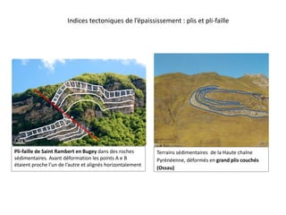 Indices tectoniques de l’épaississement : plis et pli-faille
Pli-faille de Saint Rambert en Bugey dans des roches
sédimentaires. Avant déformation les points A e B
étaient proche l’un de l’autre et alignés horizontalement
Terrains sédimentaires de la Haute chaîne
Pyrénéenne, déformés en grand plis couchés
(Ossau)
 