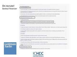 On recrute!
Secteur financier




                    For internal use only
 
