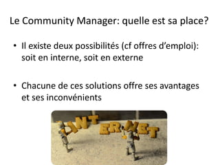 Le Community Manager: quelle est sa place?

• Il existe deux possibilités (cf offres d’emploi):
  soit en interne, soit en externe

• Chacune de ces solutions offre ses avantages
  et ses inconvénients




                    For internal use only
 