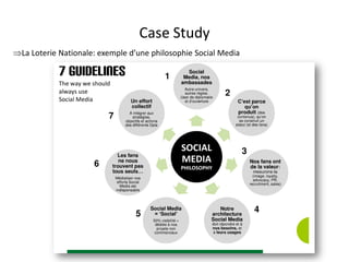 Case Study
La Loterie Nationale: exemple d’une philosophie Social Media




                                 For internal use only
 