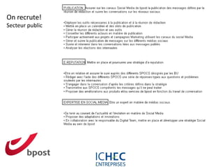 On recrute!
Secteur public




                 For internal use only
 