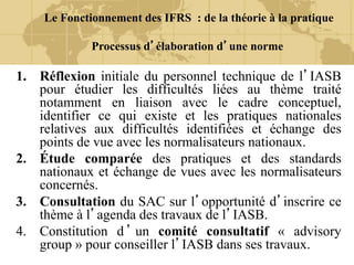 Le Fonctionnement des IFRS : de la théorie à la pratique
Processus d’élaboration d’une norme
1. Réflexion initiale du personnel technique de l’IASB
pour étudier les difficultés liées au thème traité
notamment en liaison avec le cadre conceptuel,
identifier ce qui existe et les pratiques nationales
relatives aux difficultés identifiées et échange des
points de vue avec les normalisateurs nationaux.
2. Étude comparée des pratiques et des standards
nationaux et échange de vues avec les normalisateurs
concernés.
3. Consultation du SAC sur l’opportunité d’inscrire ce
thème à l’agenda des travaux de l’IASB.
4. Constitution d ’ un comité consultatif « advisory
group » pour conseiller l’IASB dans ses travaux.
 
