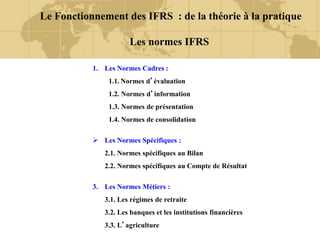 Le Fonctionnement des IFRS : de la théorie à la pratique
Les normes IFRS
1. Les Normes Cadres :
1.1. Normes d’évaluation
1.2. Normes d’information
1.3. Normes de présentation
1.4. Normes de consolidation
 Les Normes Spécifiques :
2.1. Normes spécifiques au Bilan
2.2. Normes spécifiques au Compte de Résultat
3. Les Normes Métiers :
3.1. Les régimes de retraite
3.2. Les banques et les institutions financières
3.3. L’agriculture
 