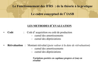 LES METHODES D’EVALUATION
• Coût : Coût d’acquisition ou coût de production
– cumul des amortissements
– cumul des dépréciations
• Réévaluation : Montant réévalué (juste valeur à la date de réévaluation)
– cumul des amortissements
– cumul des dépréciations
Variations portées en capitaux propres et (ou) en
résultat
Le Fonctionnement des IFRS : de la théorie à la pratique
Le cadre conceptuel de l’IASB
 