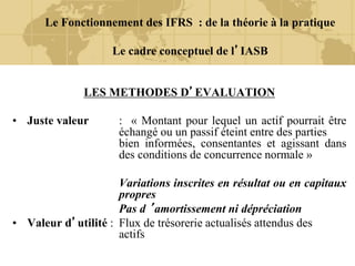LES METHODES D’EVALUATION
• Juste valeur : « Montant pour lequel un actif pourrait être
échangé ou un passif éteint entre des parties
bien informées, consentantes et agissant dans
des conditions de concurrence normale »
Variations inscrites en résultat ou en capitaux
propres
Pas d ’amortissement ni dépréciation
• Valeur d’utilité : Flux de trésorerie actualisés attendus des
actifs
Le Fonctionnement des IFRS : de la théorie à la pratique
Le cadre conceptuel de l’IASB
 