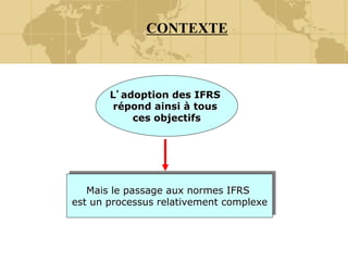 L’adoption des IFRS
répond ainsi à tous
ces objectifs
Mais le passage aux normes IFRS
est un processus relativement complexe
CONTEXTE
 