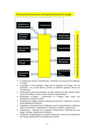 9
 Ce diagramme résume l’ensemble des traitements qui peuvent être appliqués
à l’image :
 Acquisition: c’est la première étape dans le traitement de l’image. Elle est
essentielle : on ne peut décrire, extraire ou améliorer quelques choses qui
n’existent pas
 Amélioration: parmi les traitements les plus simples et les plus utilisés: mettre
en relief les détails ou faire ressortir certaines caractéristiques.
 Restauration d’images : amélioration de l’images ayant subies des
dégradations: bougé de caméra
 Traitement des images couleurs: domaine qui prend de l’importance en raison
du développement d’Internet
 Ondelettes et multirésolutions: fondements pour la représentation à différents
degrés de résolution : représentation, extraction d’attributs, compression…
 Compression : réduction de la quantité d’informations véhiculées par une
image: stockage, transmission de données…
 Traitements morphologiques: ensemble d’outils pour extraire des composantes
de l’image: représentation et description des formes
 