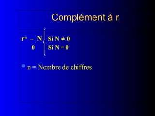 Complément à r
Complément à r
rn
– N Si N  0
0 Si N = 0
n = Nombre de chiffres
 
