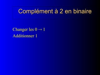 Complément à 2 en binaire
Complément à 2 en binaire
Changer les 0  1
Additionner 1
 