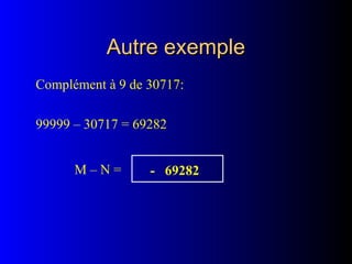 Autre exemple
Autre exemple
Complément à 9 de 30717:
99999 – 30717 = 69282
- 69282
M – N =
 