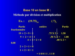 Base 10 en base M :
Base 10 en base M :
Méthode par division et multiplication
Ex. : (19.75)10
( ?)2
Partie entière Partie
fractionnaire
19  2 = 9 + 1 .75 X 2 = 1.50
9  2 = 4 + 1 .50 X 2 = 1.00
4  2 = 2 + 0 .00 X 2 =
0.00
2  2 = 1 + 0
1  2 = 0 + 1
= 1 0 0 1 1 . 1 1 0
 