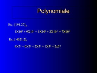 Polynomiale
Polynomiale
Ex.: [191.27]10
1X102
+ 9X101
+ 1X100
+ 2X10-1
+ 7X10-2
Ex.:[ 4021.2]5
4X53
+ 0X52
+ 2X51
+ 1X50
+ 2x5-1
 