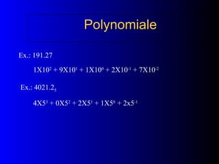 Polynomiale
Polynomiale
Ex.: 191.27
1X102
+ 9X101
+ 1X100
+ 2X10-1
+ 7X10-2
Ex.: 4021.25
4X53
+ 0X52
+ 2X51
+ 1X50
+ 2x5-1
 