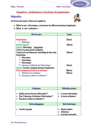 Collège : 7 Novembre Matière : Informatique
Prof : Mme Zeineb Tounsi
2010/2011
Chapitre1 : Ordinateur et Système d’exploitation
Objectifs :
A la fin de cette séance, l’élève sera capable de :
Définir le mot « informatique » et énumérer les différents domaines d’application
Définir le mot « ordinateur »
Plan du cours Temps
I-Introduction
1- Définitions
Activité 1 page 10
Activité : Information Automatique
1/barrer les deux parties soulignées
2/quel est le mot obtenu par assemblage de deux mots
Constatation
 Information
 Automatique
 Informatique
2- Domaines d’utilisation de l’informatique
Activité : Enumérer quelques domaines d’application
II-Les composants de base d’un ordinateur
1- Définition d’un ordinateur
2- Pourquoi on utilise un ordinateur ?
(5mns)
(10mns)
(15mns)
(5mns)
(10mns)
(10mns)
Evaluations Difficultés prévues
 Quelles sont les formes d’information ?
 Citer 3 domaines d’utilisation d’informatique ?
 Pourquoi on utilise un ordinateur ?
 Le terme informatique
 Le terme ordinateur
Outils pédagogiques Outils didactiques
 Travail en groupe  Manuel scolaire
 Ordinateur
 Exercices interactifs
 