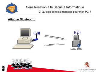 Sensibilisation à la Sécurité Informatique
                           2) Quelles sont les menaces pour mon PC ?

     Attaque Bluetooth :


                                                       )))
                      (( )))
                          ))                          (( ))



                                                   Nokia 3360i




24
 