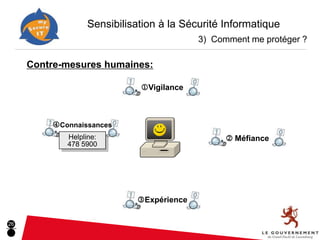 Sensibilisation à la Sécurité Informatique
                                         3) Comment me protéger ?

     Contre-mesures humaines:

                            jVigilance



         mConnaissances
            Helpline:                          k Méfiance
            478 5900




                           lExpérience

26
 