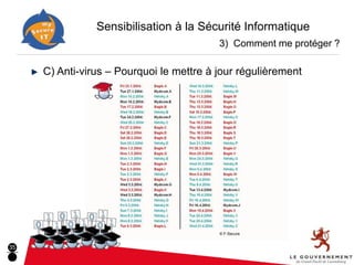 Sensibilisation à la Sécurité Informatique
                                          3) Comment me protéger ?

     C) Anti-virus – Pourquoi le mettre à jour régulièrement




                                          © F-Secure


35
 