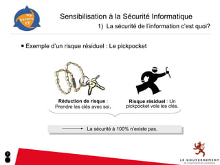 Sensibilisation à la Sécurité Informatique
                                     1) La sécurité de l’information c’est quoi?


    ■   Exemple d’un risque résiduel : Le pickpocket




                   Réduction de risque :          Risque résiduel : Un
                  Prendre les clés avec soi.     pickpocket vole les clés.



                                La sécurité à 100% n’existe pas.




7
 