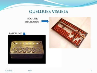 QUELQUES VISUELS
24/01/2023 KNP 14
PASCALINE
BOULIER
OU ABAQUE
 