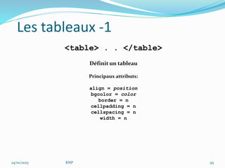 Les tableaux -1
<table> . . </table>
Définit un tableau
Principaux attributs:
align = position
bgcolor = color
border = n
cellpadding = n
cellspacing = n
width = n
24/01/2023 KNP 95
 