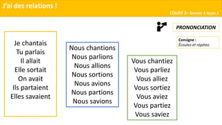J’ai des relations !
COURS 2– Dossier 1 leçon 2
PRONONCIATION
Je chantais
Tu parlais
Il allait
Elle sortait
On avait
Ils partaient
Elles savaient
Consigne :
Écoutez et répétez.
Nous chantions
Nous parlions
Nous allions
Nous sortions
Nous avions
Nous partions
Nous savions
Vous chantiez
Vous parliez
Vous alliez
Vous sortiez
Vous aviez
Vous partiez
Vous saviez
 