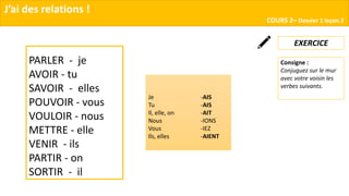 J’ai des relations !
COURS 2– Dossier 1 leçon 2
EXERCICE
PARLER - je
AVOIR - tu
SAVOIR - elles
POUVOIR - vous
VOULOIR - nous
METTRE - elle
VENIR - ils
PARTIR - on
SORTIR - il
Je -AIS
Tu -AIS
Il, elle, on -AIT
Nous -IONS
Vous -IEZ
Ils, elles -AIENT
Consigne :
Conjuguez sur le mur
avec votre voisin les
verbes suivants.
 