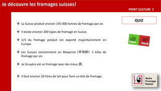 Je découvre les fromages suisses!
POINT CULTURE 2
QUIZ
 La Suisse produit environ 195 000 tonnes de fromage par an.
 Il existe environ 200 types de fromage en Suisse.
 1/3 du fromage produit est exporté majoritairement en
Europe.
 Les Suisses consomment en Moyenne (平均的）5 kilos de
fromage par an.
 Le Gruyère est un fromage avec des trous 洞.
 Il faut environ 10 litres de lait pour faire un kilo de fromage.
 