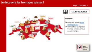 Je découvre les fromages suisses!
POINT CULTURE 2
LECTURE ACTIVE
Consigne :
 Consultez le site : Notre
Fromage Suisse
 Relevez tous les types de
fromage suisse que vous
pouvez manger.
 