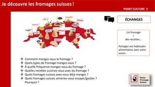 Je découvre les fromages suisses!
POINT CULTURE 2
ÉCHANGES
Un fromage
=
des recettes…
Partagez vos habitudes
alimentaires avec votre
voisin.
 Comment mangez-vous le fromage ?
 Quels types de fromage mangez-vous ?
 À quelle fréquence mangez-vous du fromage ?
 Quelles recettes cuisinez-vous avec du fromage ?
 Quels fromages suisses avez-vous déjà mangés ?
 Quels fromages suisses aimeriez-vous essayer/goûter ?
Pourquoi ?
 