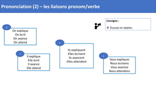 Prononciation (2) – les liaisons pronom/verbe
Consigne :
 Écoutez et répétez.
On explique
On écrit
On avance
On attend
n
Il explique
Elle écrit
Il avance
Elle attend
l
Ils expliquent
Elles écrivent
Ils avancent
Elles attendent
s
Vous expliquez
Nous écrivons
Vous avancez
Nous attendons
s
 