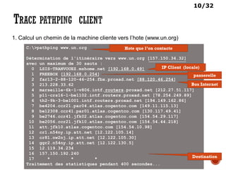 10/32
C:>pathping www.un.org
Détermination de l'itinéraire vers www.un.org [157.150.34.32]
avec un maximum de 30 sauts :
0 LSIS-TRANVOUEZ.mshome.net [192.168.0.49]
1 FREEBOX [192.168.0.254]
2 far13-2-88-120-46-254.fbx.proxad.net [88.120.46.254]
3 213.228.33.62
4 marseille-6k-1-v806.intf.routers.proxad.net [212.27.51.117]
5 p11-crs16-1-be1102.intf.routers.proxad.net [78.254.249.89]
6 th2-9k-3-be1001.intf.routers.proxad.net [194.149.162.86]
7 be4204.ccr21.par04.atlas.cogentco.com [149.11.115.13]
8 be12308.ccr41.par01.atlas.cogentco.com [130.117.49.41]
9 be2746.ccr41.jfk02.atlas.cogentco.com [154.54.29.117]
10 be2056.ccr21.jfk10.atlas.cogentco.com [154.54.44.218]
11 att.jfk10.atlas.cogentco.com [154.54.10.98]
12 cr1.n54ny.ip.att.net [12.122.105.14]
13 cr81.nw2nj.ip.att.net [12.122.105.30]
14 ggr2.n54ny.ip.att.net [12.122.130.5]
15 12.119.34.234
16 157.150.192.240
17 * * *
Traitement des statistiques pendant 400 secondes...
Hote que l’on contacte
IP Client (locale)
passerelle
Box Internet
1. Calcul un chemin de la machine cliente vers l’hote (www.un.org)
Destination
 
