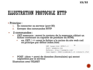 15/32
 Principe :
1. Se connecter au serveur (port 80)
2. Envoyer des commandes HTTP
 2 commandes :
 GET ressource : renvoi le contenu de la ressource ciblant un
fichier contenant ou capable de produire du HTML
 ex. GET / => envoi le fichier a la racine du site web cad
en principe par défaut index.html
 POST : idem + envoi de données (formulaire) qui seront
exploitées par le serveur
Illustration avec TELNET
 