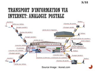 3/32
Source Image : ikonet.com
 